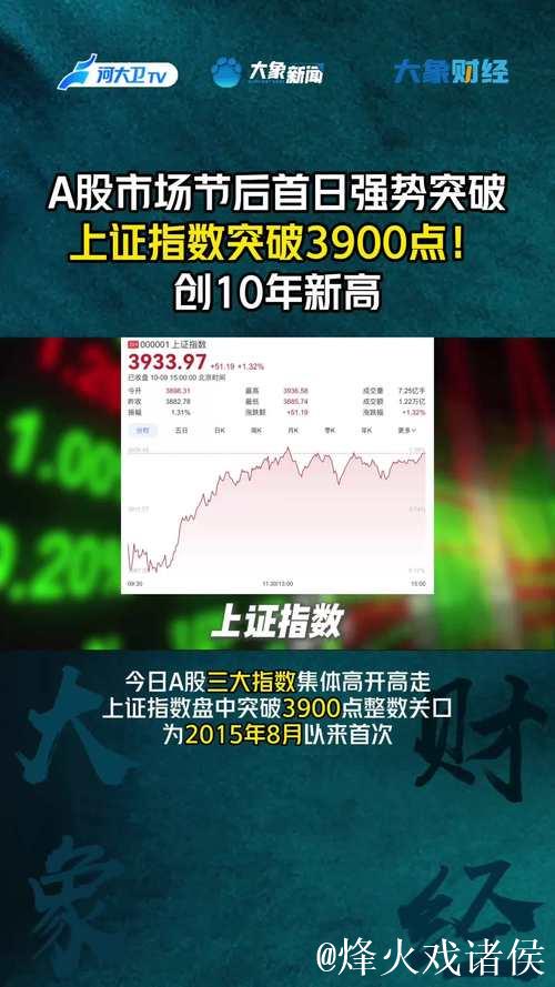 上半年研发投入超8100亿元 A股中报折射经济新动能加速成长