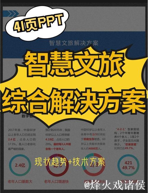 财经聚焦|“低空+旅游”如何激发消费新活力？