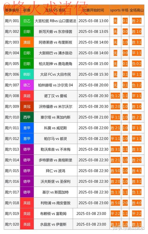 世界杯滚球手机最新网址推荐平台查询