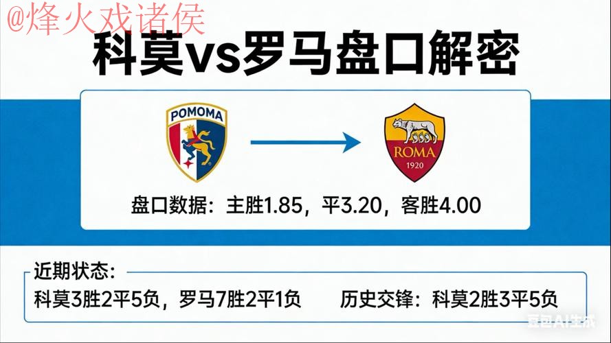 探讨世界杯盘口最佳策略